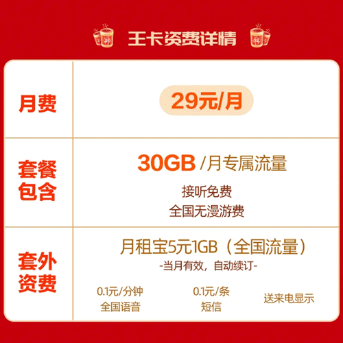 联通王卡29元套餐资费介绍2023