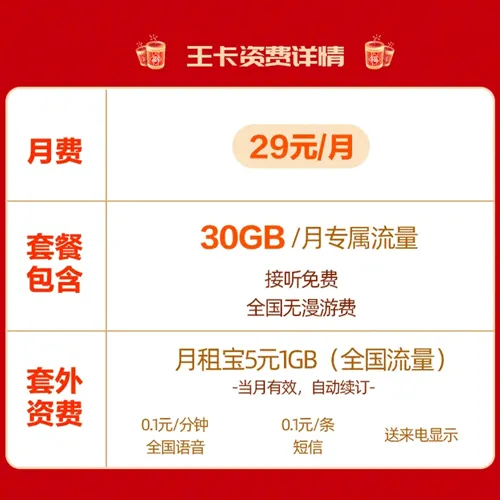 联通王卡29元套餐资费介绍2023