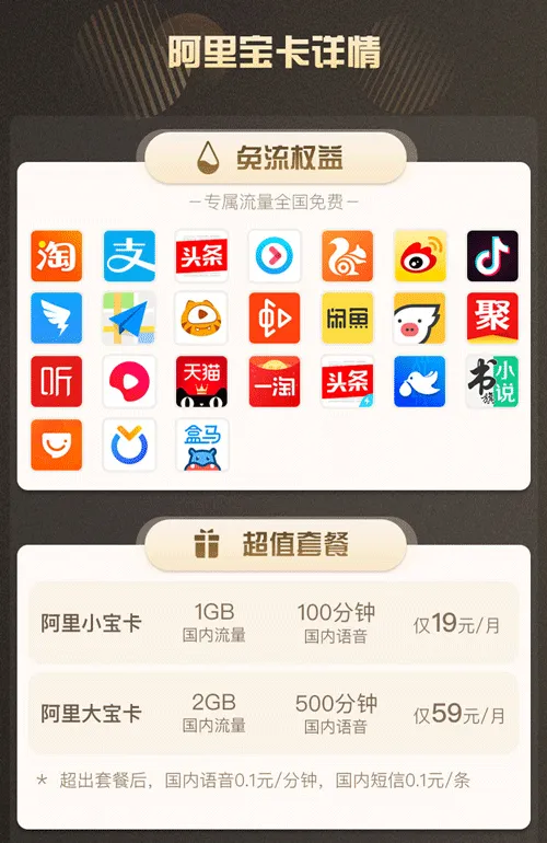 阿里宝卡29元套餐详细介绍2023