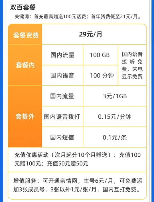 中国广电双百套餐办理链接，套餐怎么办？