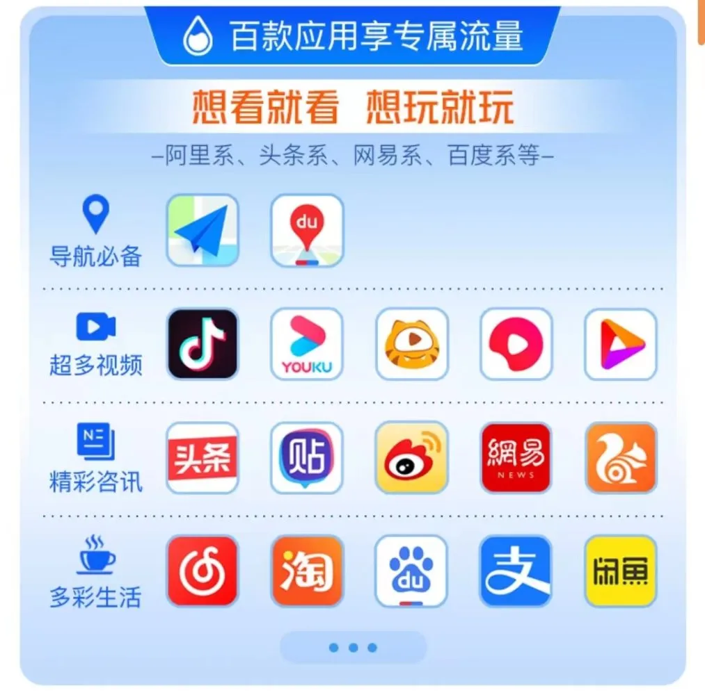 菜鸟宝卡免流范围