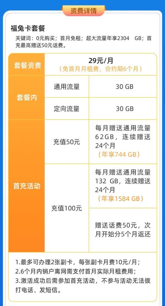 中国广电福兔卡套餐介绍