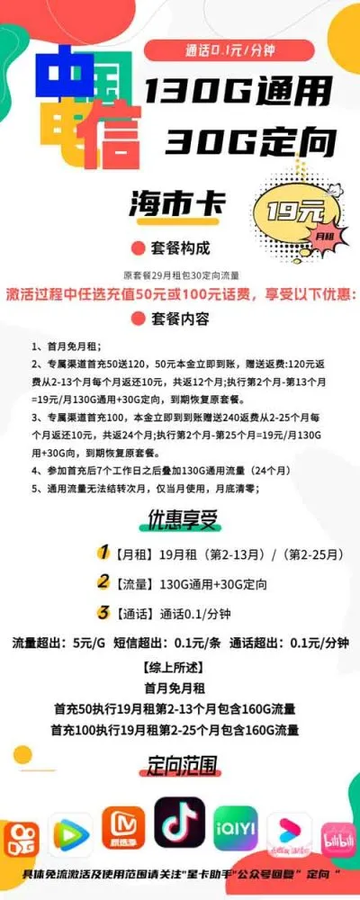 免费查询电信卡流量使用情况?哪种电信卡流量多又便宜?