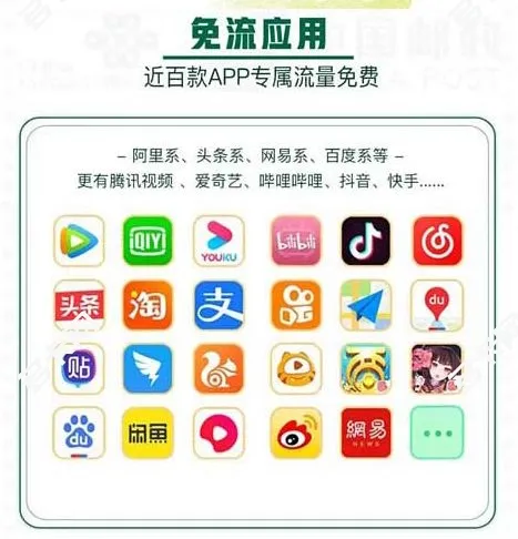 中国联通寄递橙卡定向流量范围