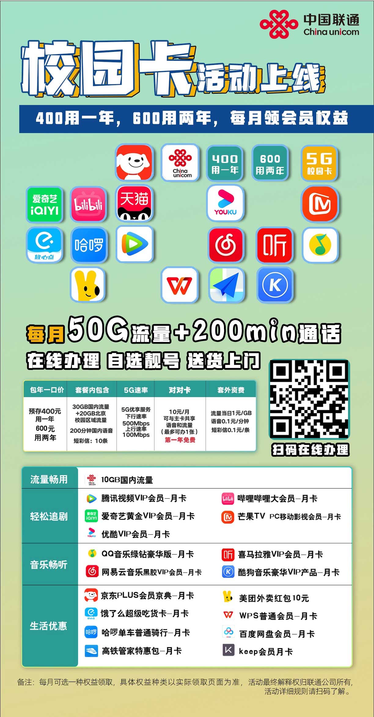 【通知】中国联通校园卡活动上线，400/年和600/2年限时优惠