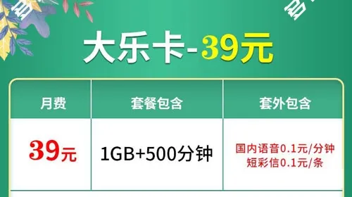 电话多用什么套餐比较划算？