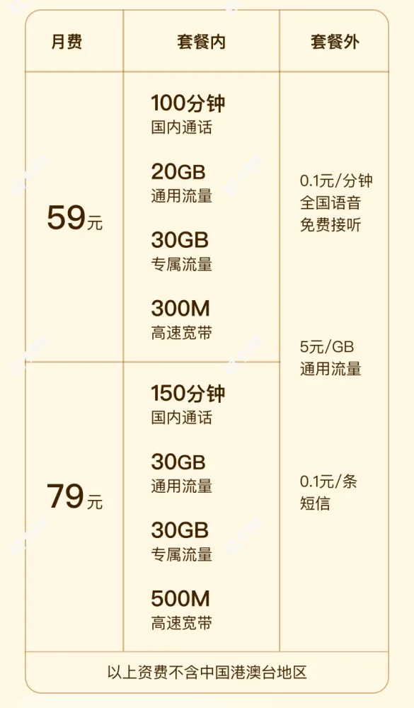动感地带芒果卡在线办理申请地址