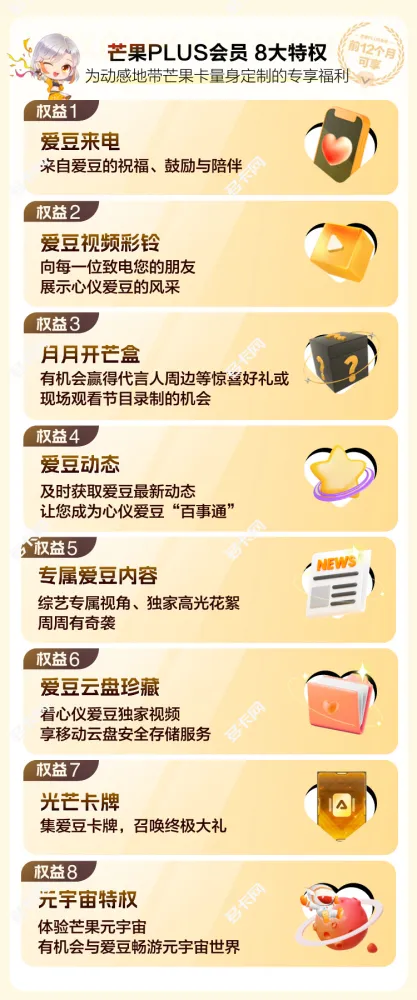 动感地带芒果卡时代少年团权益介绍