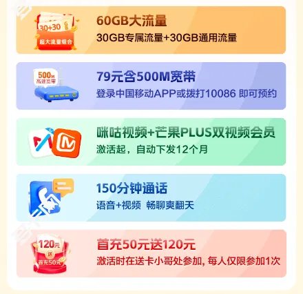 中国动感地带芒果卡79元套餐介绍