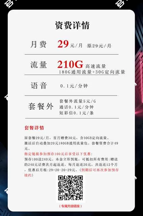 2023年电信什么套餐流量多又便宜?