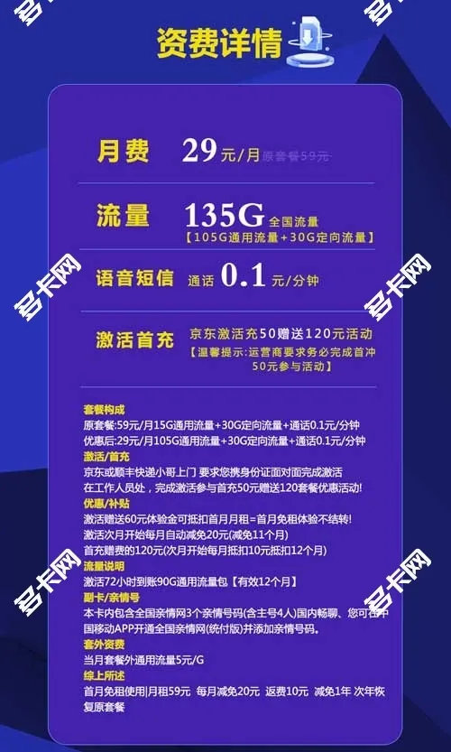 4G手机能用5G网络吗?解析与拓展