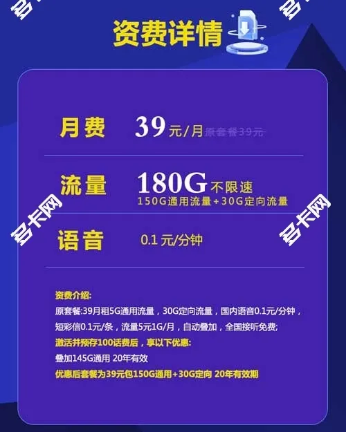 2023办理电信流量卡哪个最划算?