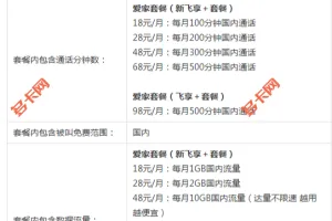 移动爱家套餐（飞享/新飞享）介绍