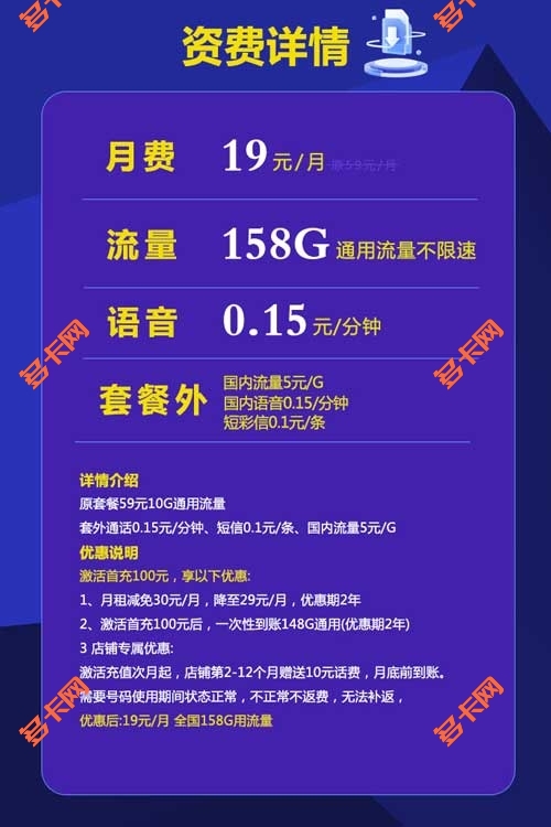 大王卡、宝卡多款流量卡套餐介绍
