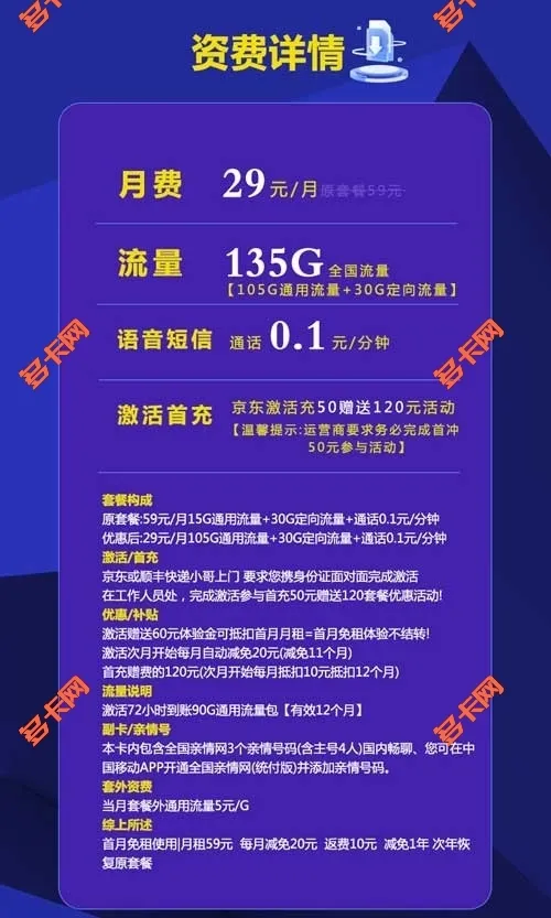 关于“流量卡,用户问的三个最多的问题