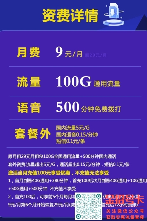 超低月租手机卡套餐,联通9元100G+500分钟