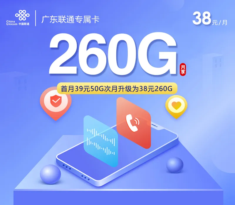 广东联通专属卡【38元260G】