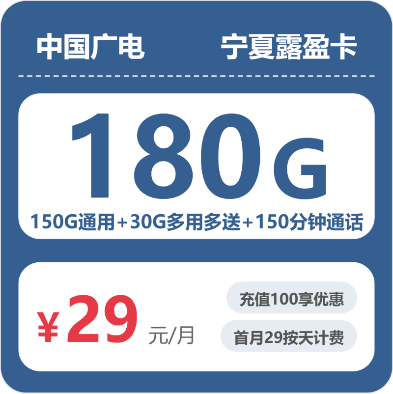 2026年4月中旬宁夏中卫流量卡比较:中卫广电如何选择流量卡