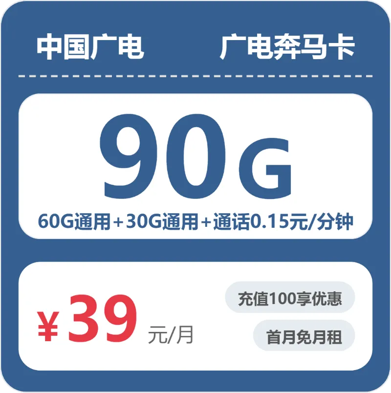 2026年4月下旬西藏流量卡推荐:如何选择最划算的西藏电话卡